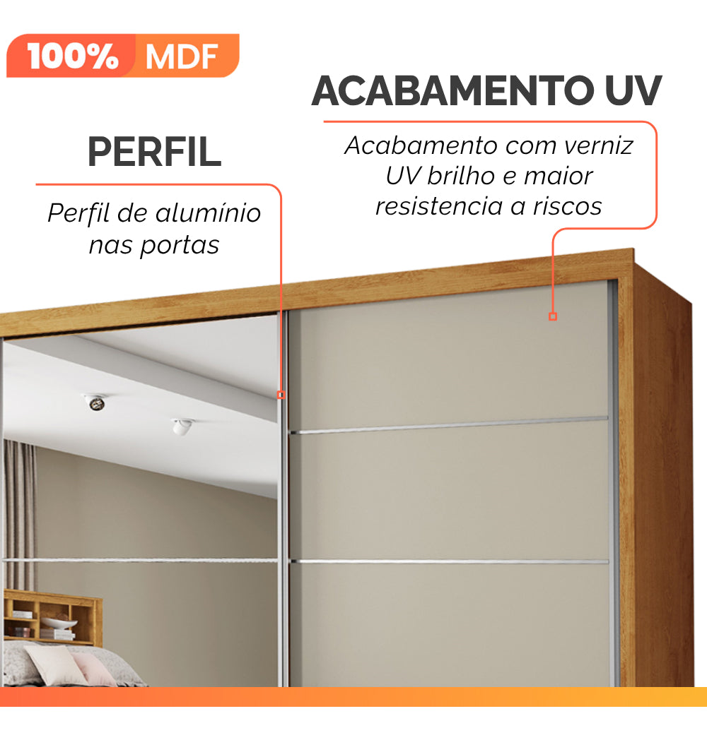 Guarda Roupas Casal 2 Portas Com Espelho 4 Gavetas Austria Madeirado Off White