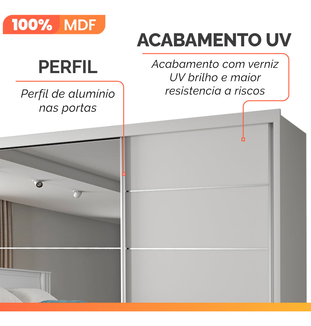 Guarda Roupas Casal 2 Portas Com Espelho 4 Gavetas Áustria Branco